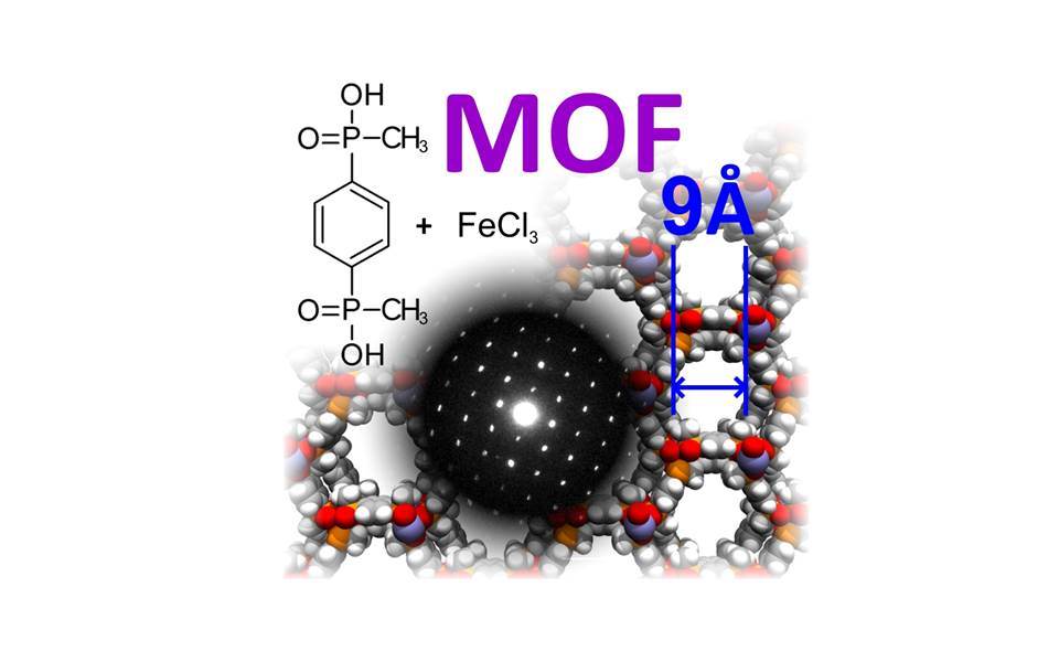 Phosphinic Acid Based Linkers: Building Blocks in Metal–Organic Framework Chemistry